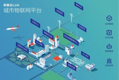 全球四大物聯(lián)網(wǎng)企業(yè)盤點 云服務商如何引領物聯(lián)網(wǎng)應用服務新浪潮